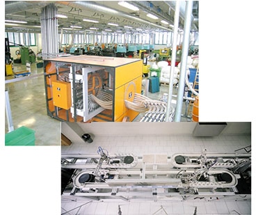 Research, Development, and Production