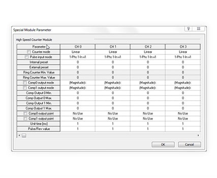 Special Module Monitoring Special Module Monitoring