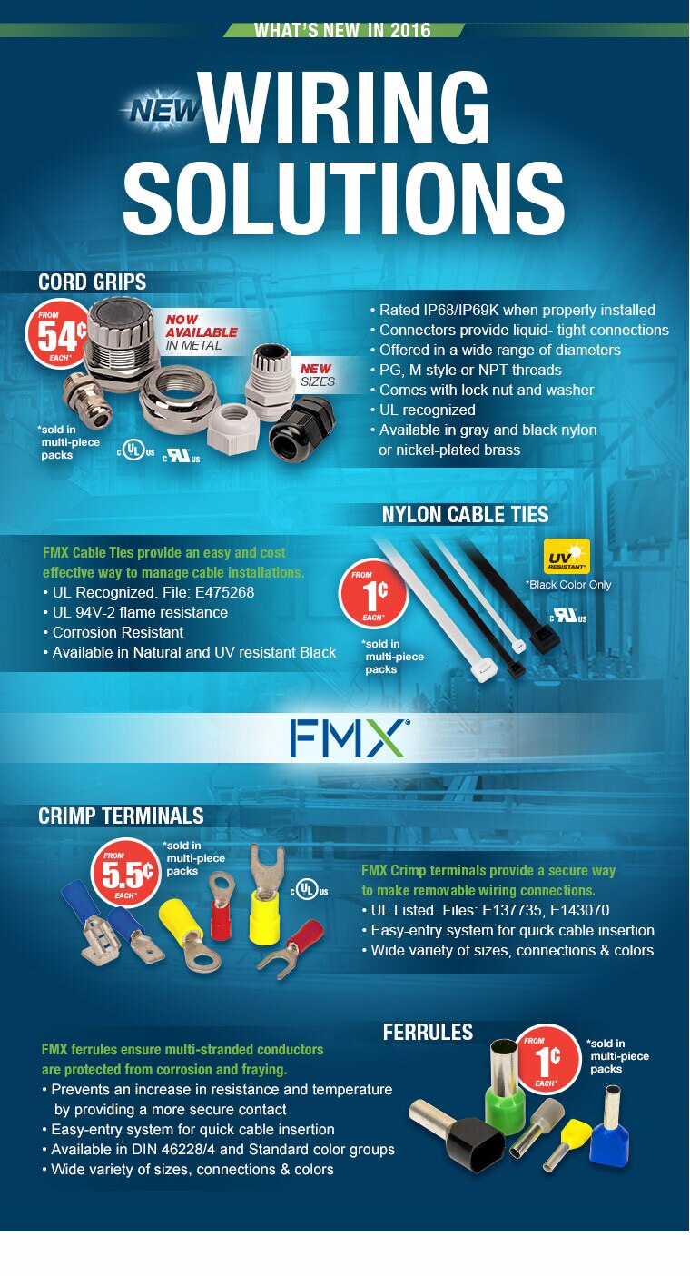 FMX Wiring Solutions FactoryMation