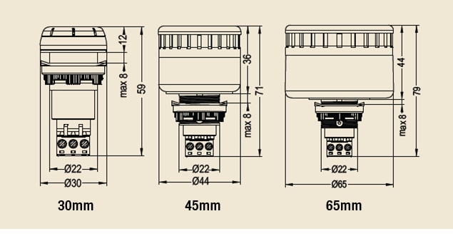 M22 Panel Beacons Dimensions Audible Modules