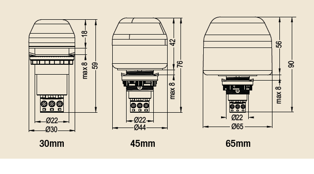 M22 Panel Beacons Dimensions Visual Modules
