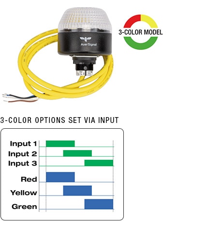 3-Color Options Set via Input
