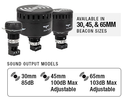 M22 Panel Beacons Audible – Steady or Pulsing