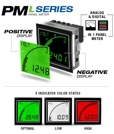 Digital Panel & Process Meters | FactoryMation