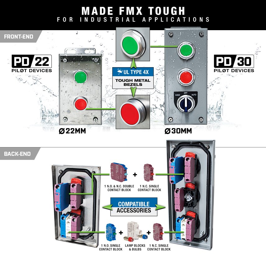 FMX Pilot Devices with UL Type 4X Tough Metal Bezels and Compatible Accessories FMX Pilot Devices with UL Type 4X Tough Metal Bezels and Compatible Accessories