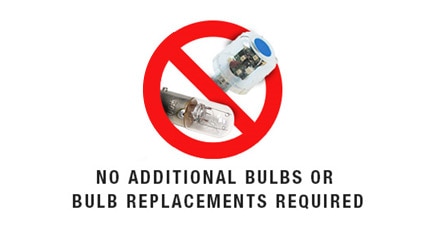 Integrated LED Light Modules