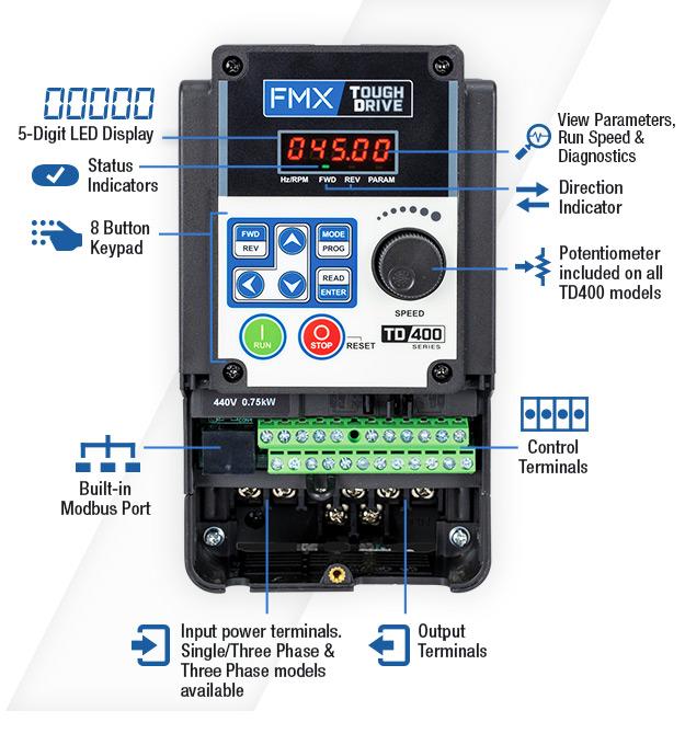 FMX TD400 VFD Drive Series - AC Drives Supplier | FactoryMation