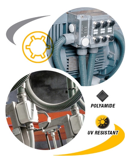 Interflex Liquid-tight Conduit | FactoryMation