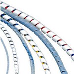 Spiral Wrap
