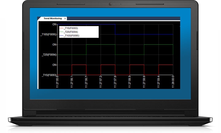 Trend Monitoring