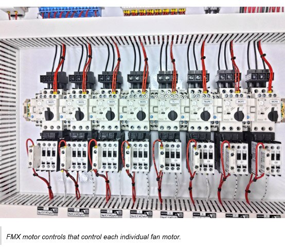 FMX motor controls that control each individual fan motor.