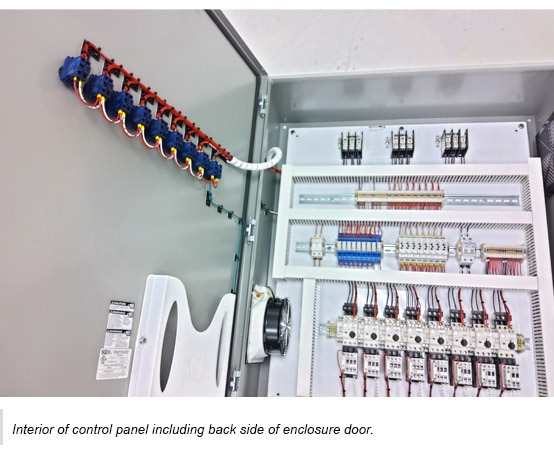 Interior of a control panel including back side of the enclosure door.
