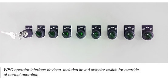 WEG operator interface devices. Includes a keyed selector switch for emergency personnel override.