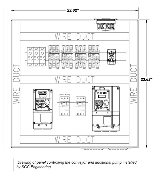 Drawing of panel controlling the conveyor and additional pump installed by SGC Engineering