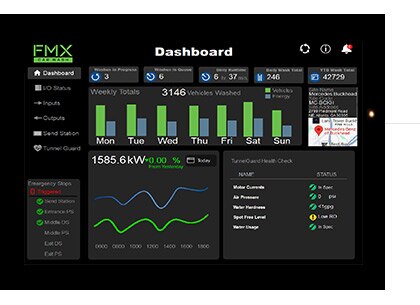 Touch-screen HMI Interface