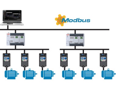 Modbus Vfd FMX TD400 VFD Drive Series - AC Drives Supplier | FactoryMation