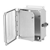 Dead Front Panels