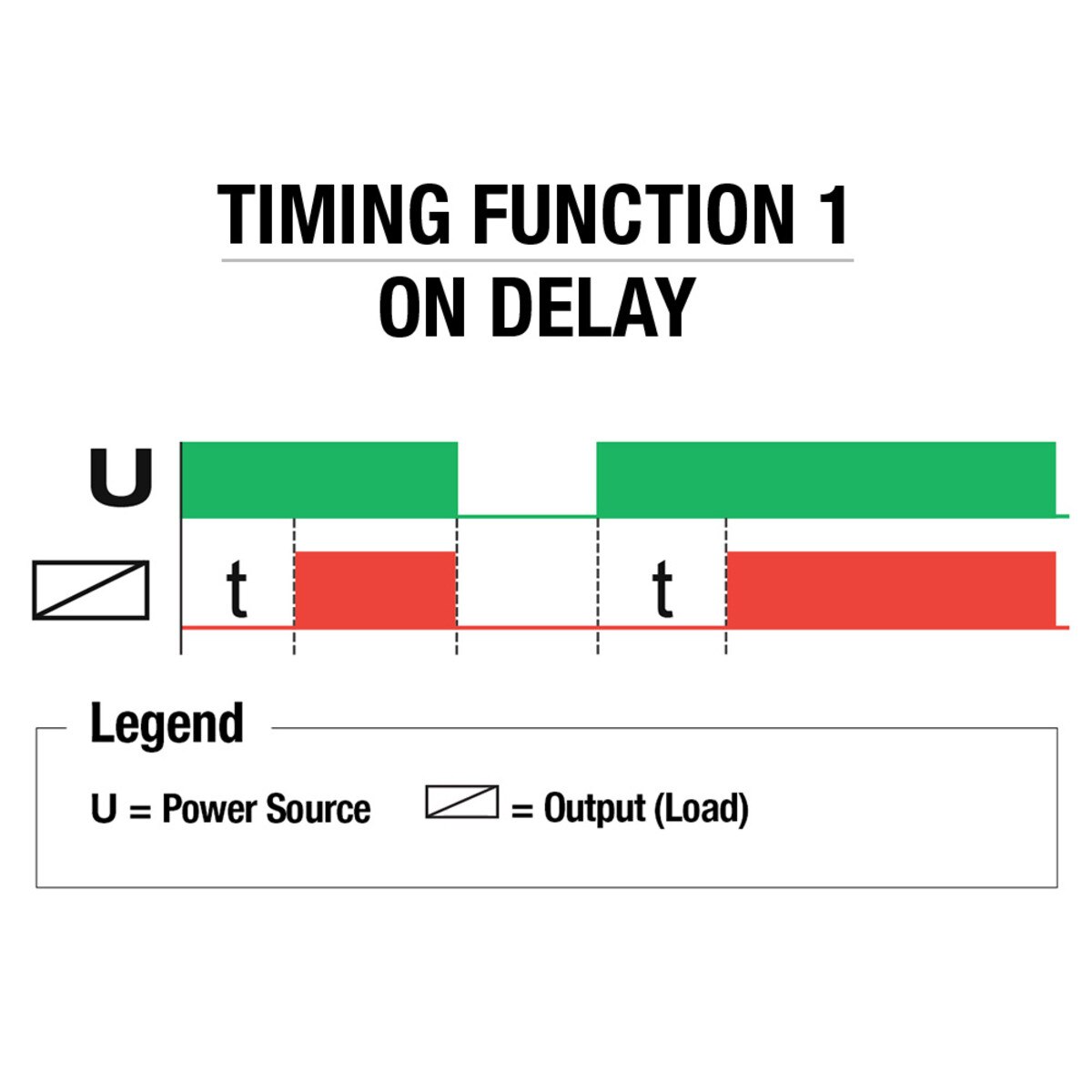その他 ADA NA CONTROL TIMER II ADA NA Control Timer II - Aqua Club