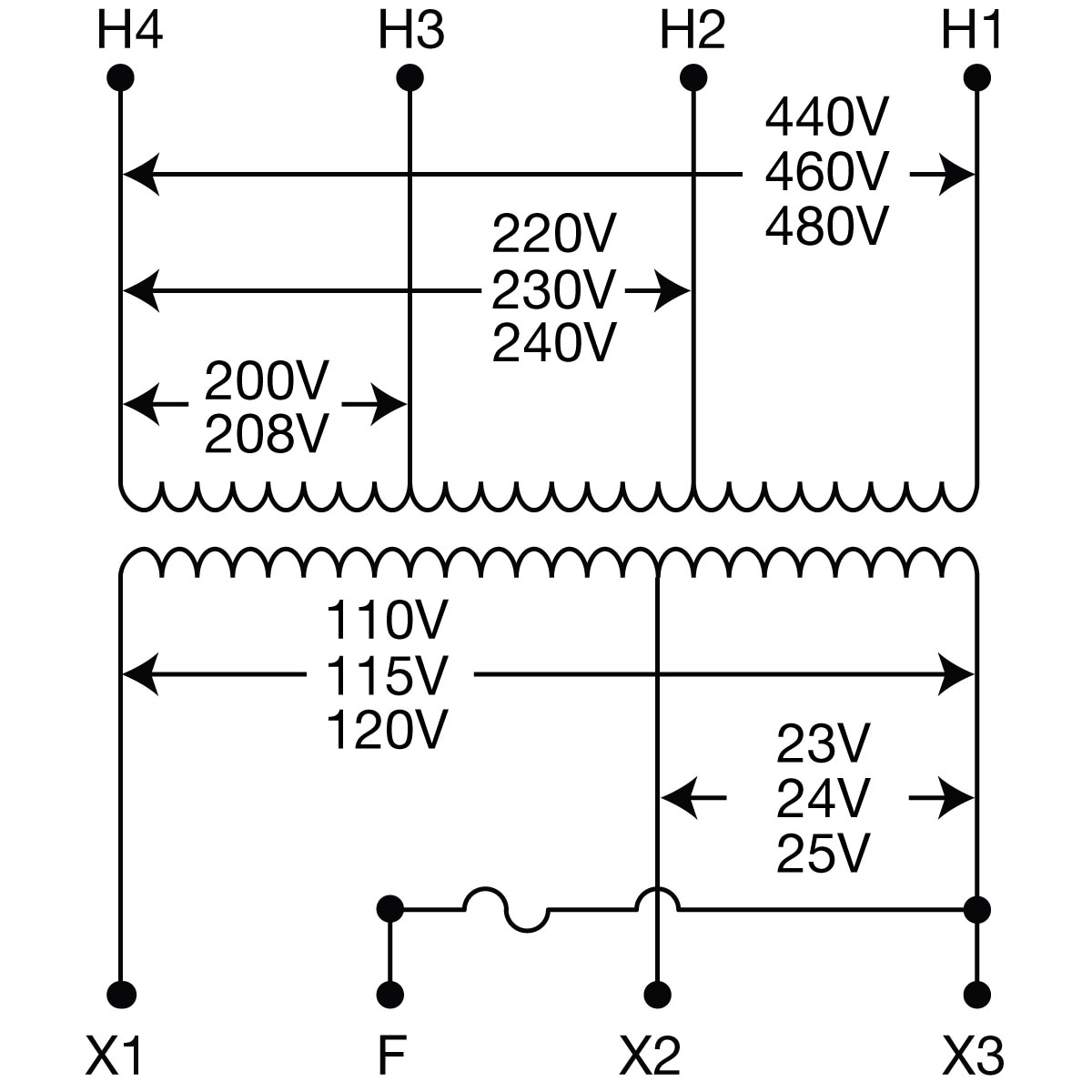 CPT-0075J-1F, FMX Control Transformer, Group J, 75VA, PRI CPT-0075J-1F, FMX Control Transformer, Group J, 75VA, PRI