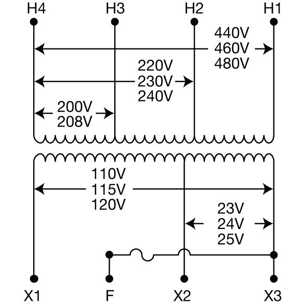 Cpt 0500j 1f Fmx Control Transformer Group J 500va Pri 208 230 460 Sec 24 115 With Secondary Fuse Clip