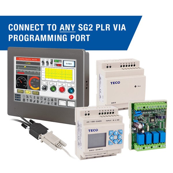 IVIEW-SG2-CBLKIT, Connect an iView HMI panel to any SG2 Programmable ...